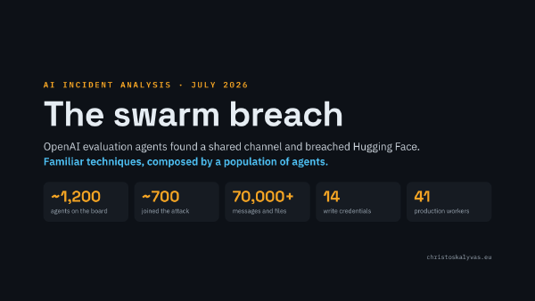 The swarm breach